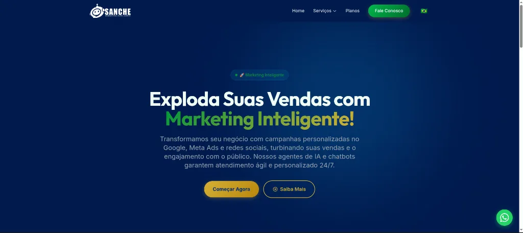 Painel Sanche Marketing